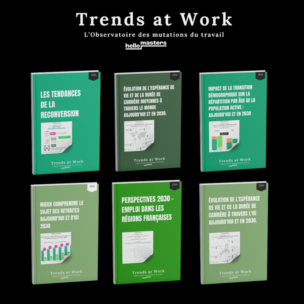 trends at work