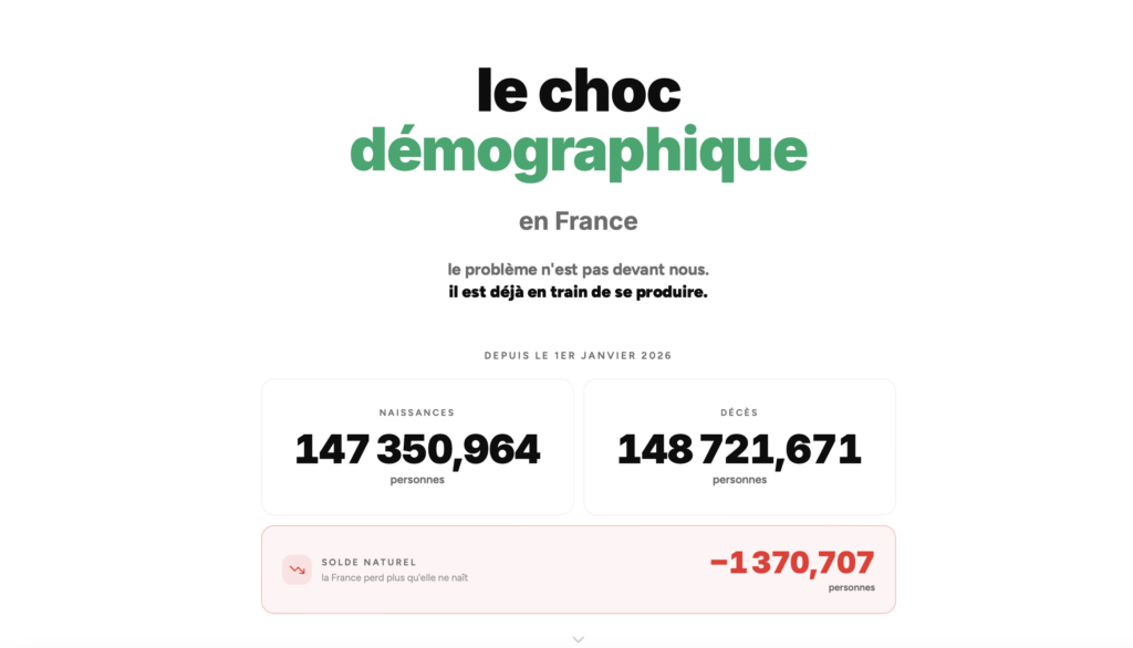 choc demographique